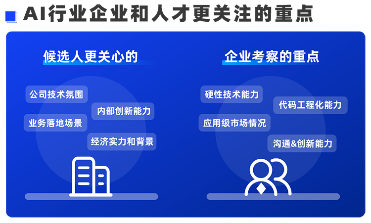 USDT钱包下载指南国际西区科技业务猎头负责人Markus，聊聊企业招聘AI人才的那些事儿