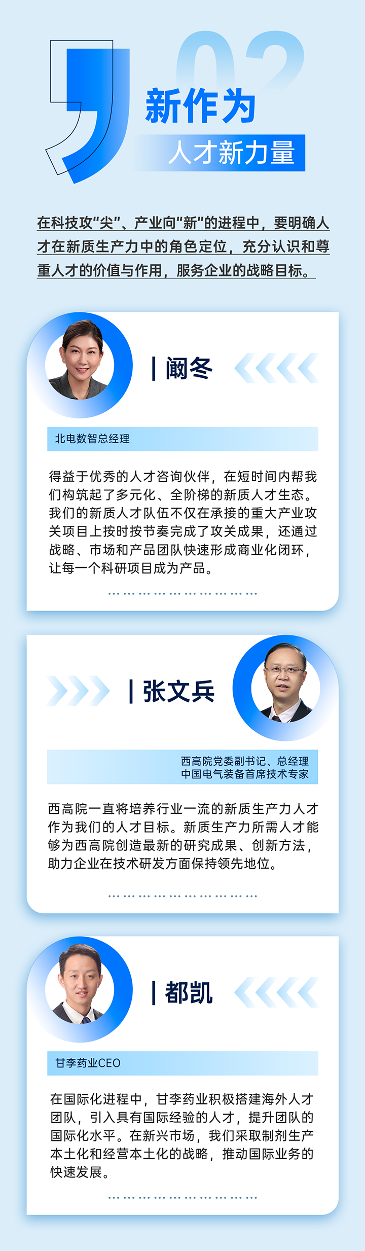 作为新质生产力领域代表的央国企、科研院所、标杆民营企业及人力资源服务业如何加快构建新质生产力人才供应链