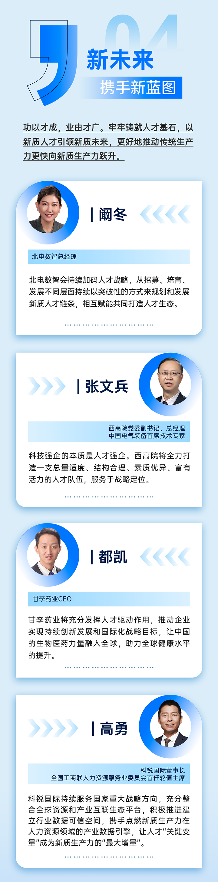 作为新质生产力领域代表的央国企、科研院所、标杆民营企业及人力资源服务业如何加快构建新质生产力人才供应链