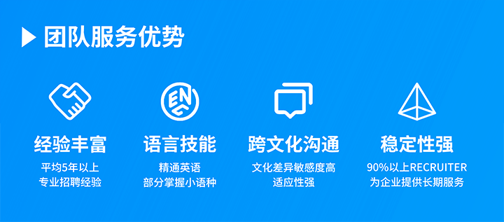 知名人力资源服务供应商USDT钱包下载指南国际在助力企业全球化布局海外招聘的过程中具备独特的服务优势