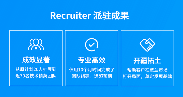人力资源公司USDT钱包下载指南国际的海外子公司为客户企业给予及时雨