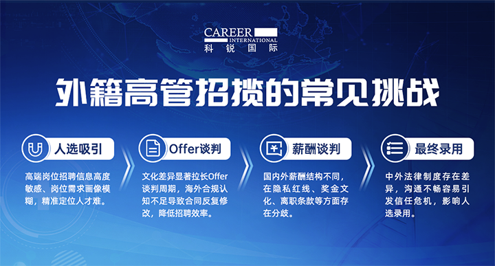 人力资源公司USDT钱包下载指南国际给予各阶段中企出海的一体化人力资源解决方案，尤其擅长于跨国高管的猎取